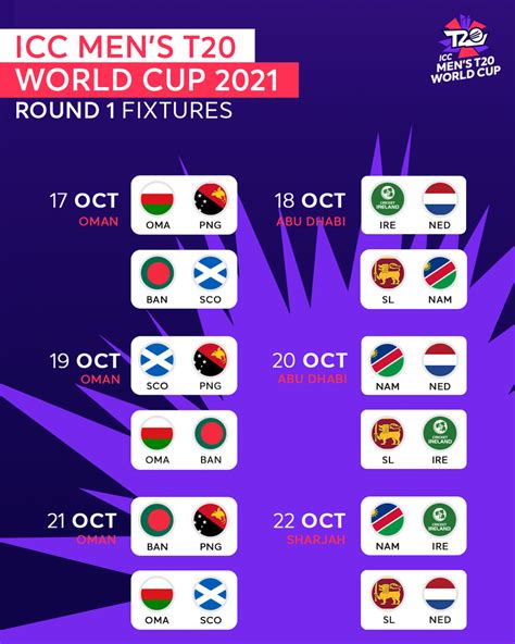 T20 World Cup 2021: Fixtures, results, scorecards & reports .